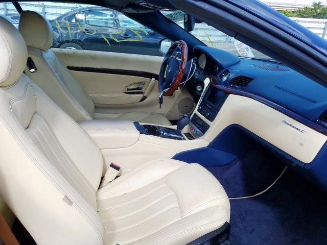 Maserati Granturismo convertible