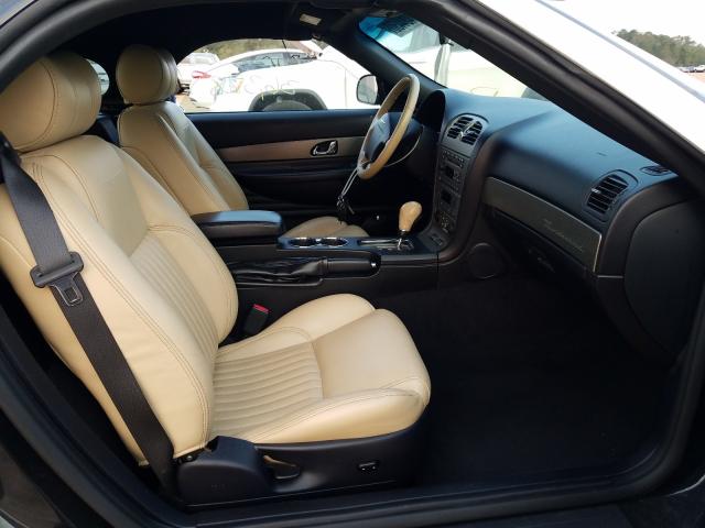 Ford Thunderbird 2004